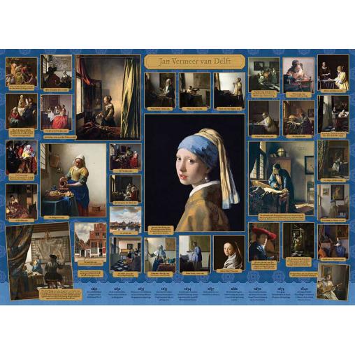 Puzzle Cobble Hill Vermeer de 1000 Piezas