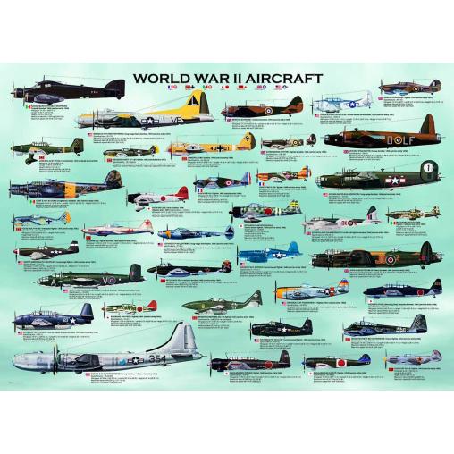 Puzzle Eurographics Aviones de 2ª Guerra Mundial de 1000 Piezas