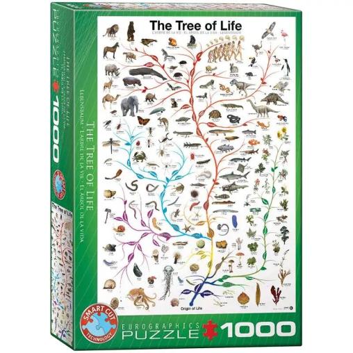 Puzzle Eurographics El Árbol de la Vida de 1000 Piezas