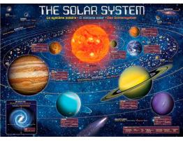 Puzzle Eurographics El Sistema Solar XXL 500p