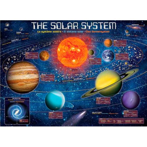 Puzzle Eurographics El Sistema Solar XXL 500p