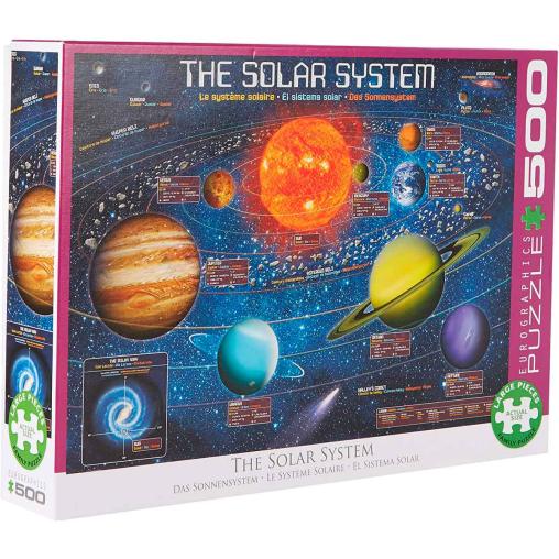 Puzzle Eurographics El Sistema Solar XXL 500p