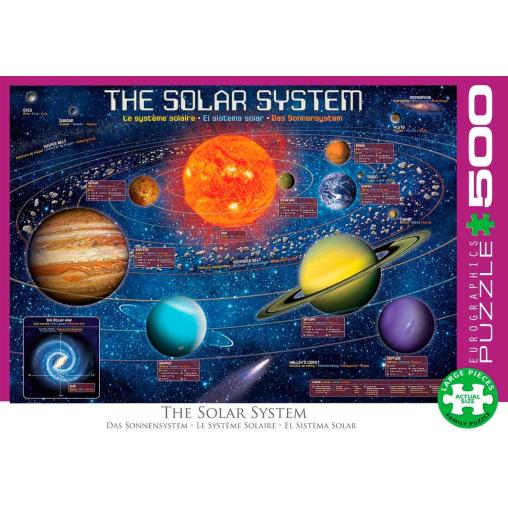 Puzzle Eurographics El Sistema Solar XXL 500p