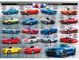 Puzzle Eurographics Evolución del Chevrolet Camaro 1000 Piezas