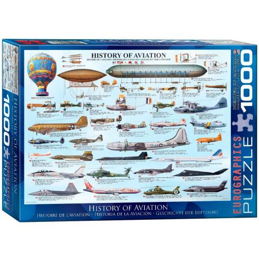 Puzzle Eurographics Historia de la Aviación de 1000 Piezas