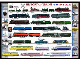 Puzzle Eurographics Historia del Tren 1000 Piezas