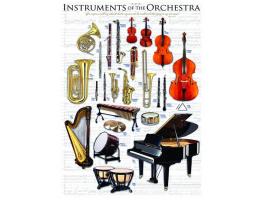 Puzzle Eurographics Instrumentos de Orquesta de 1000 Piezas