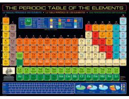 Puzzle Eurographics La Tabla Periódica de 1000 Piezas