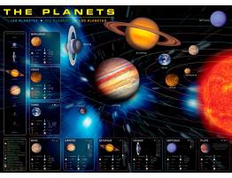 Puzzle Eurographics Los Planetas de 1000 Piezas