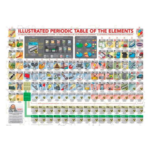 Puzzle Eurographics Tabla Periódica Ilustrada XXL de 500 Piezas