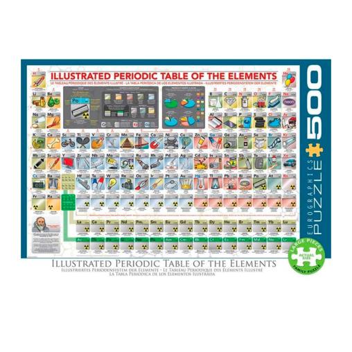 Puzzle Eurographics Tabla Periódica Ilustrada XXL de 500 Piezas