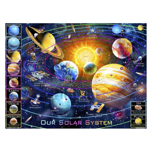 Puzzle Pintoo Nuestro Sistema Solar de 1200 Piezas