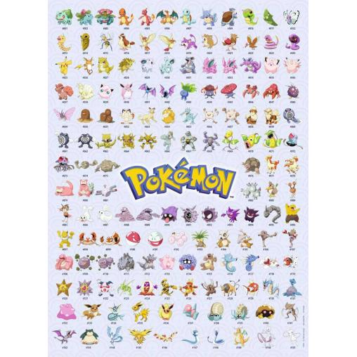 Puzzle Ravensburger Pokemon 500 Piezas