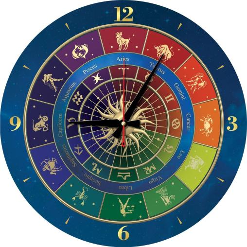 Puzzle Reloj Art Puzzle Zodiaco 570 Piezas